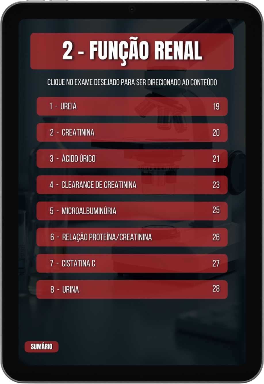 Função 2