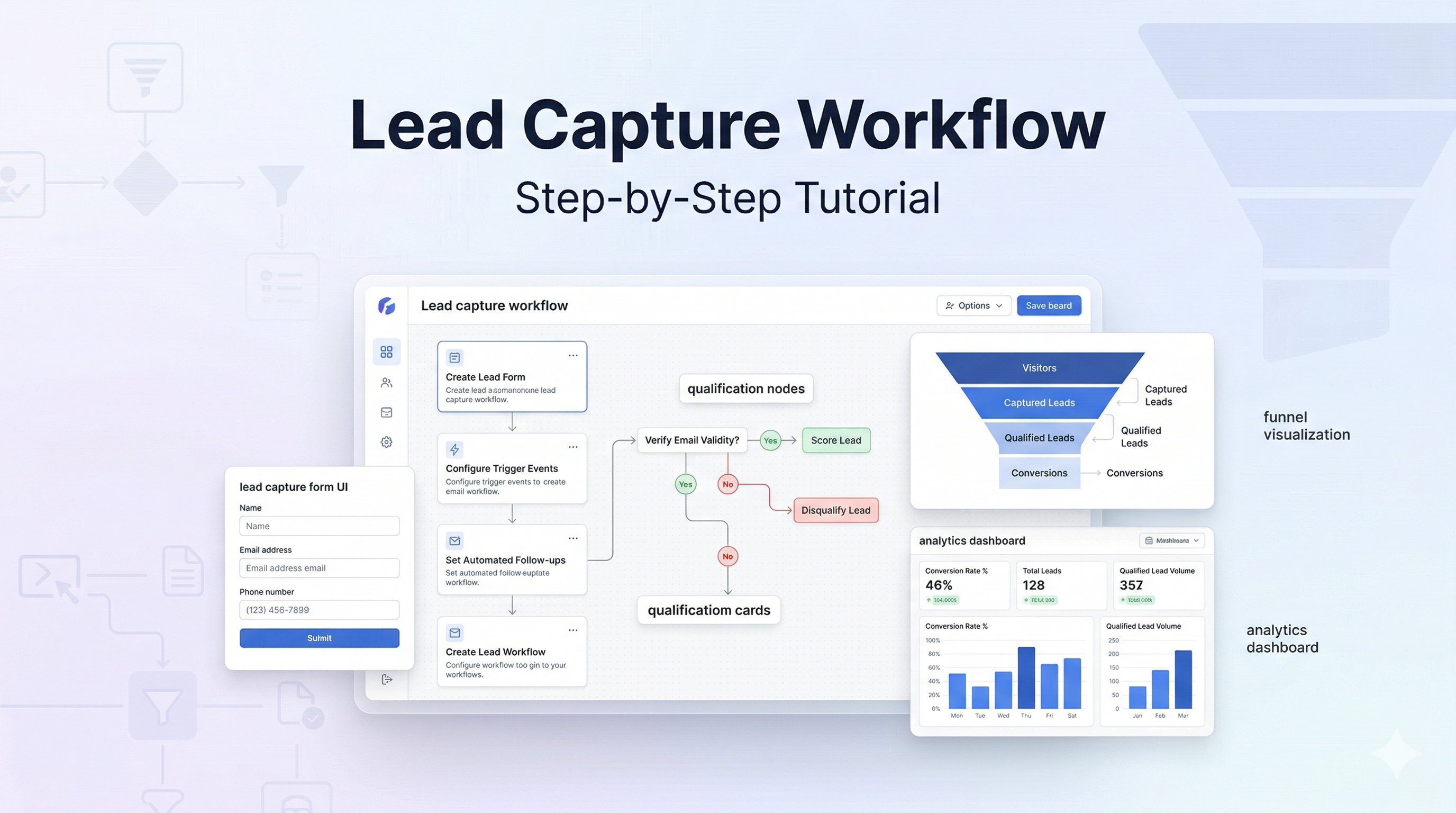 Quickcapture Application Workflow How to Build an Automated Lead Capture Workflow | Step-by-Step Tutorial ...