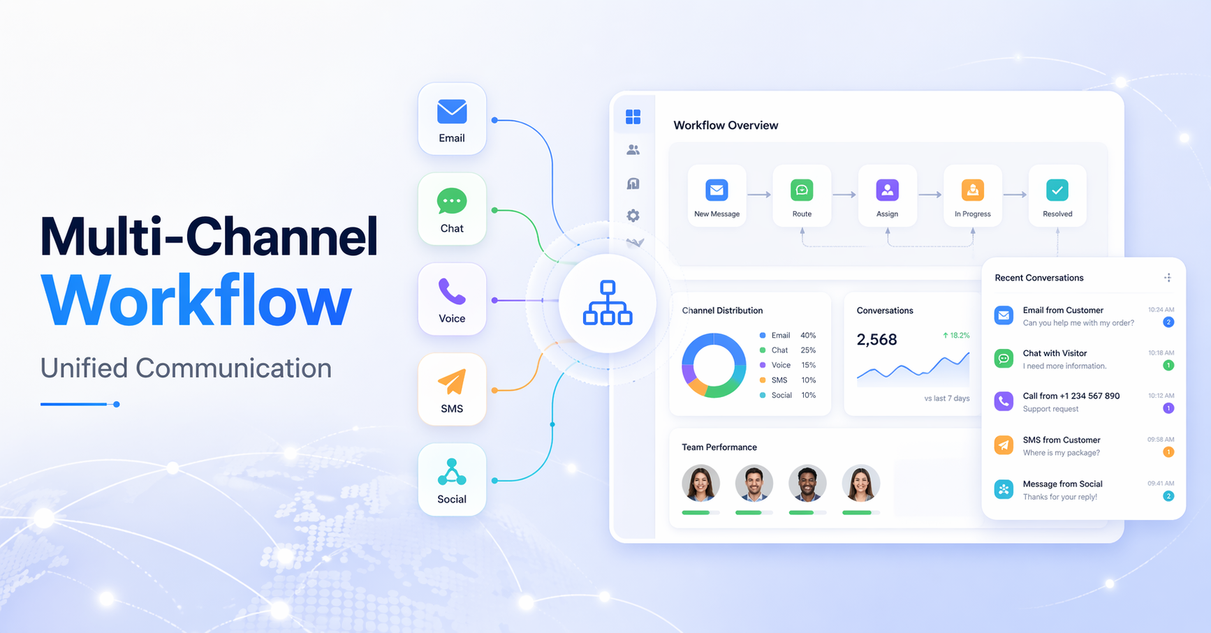 Multi-Channel Communication Workflow | Step-by-Step Tutorial | Zaptick Blog