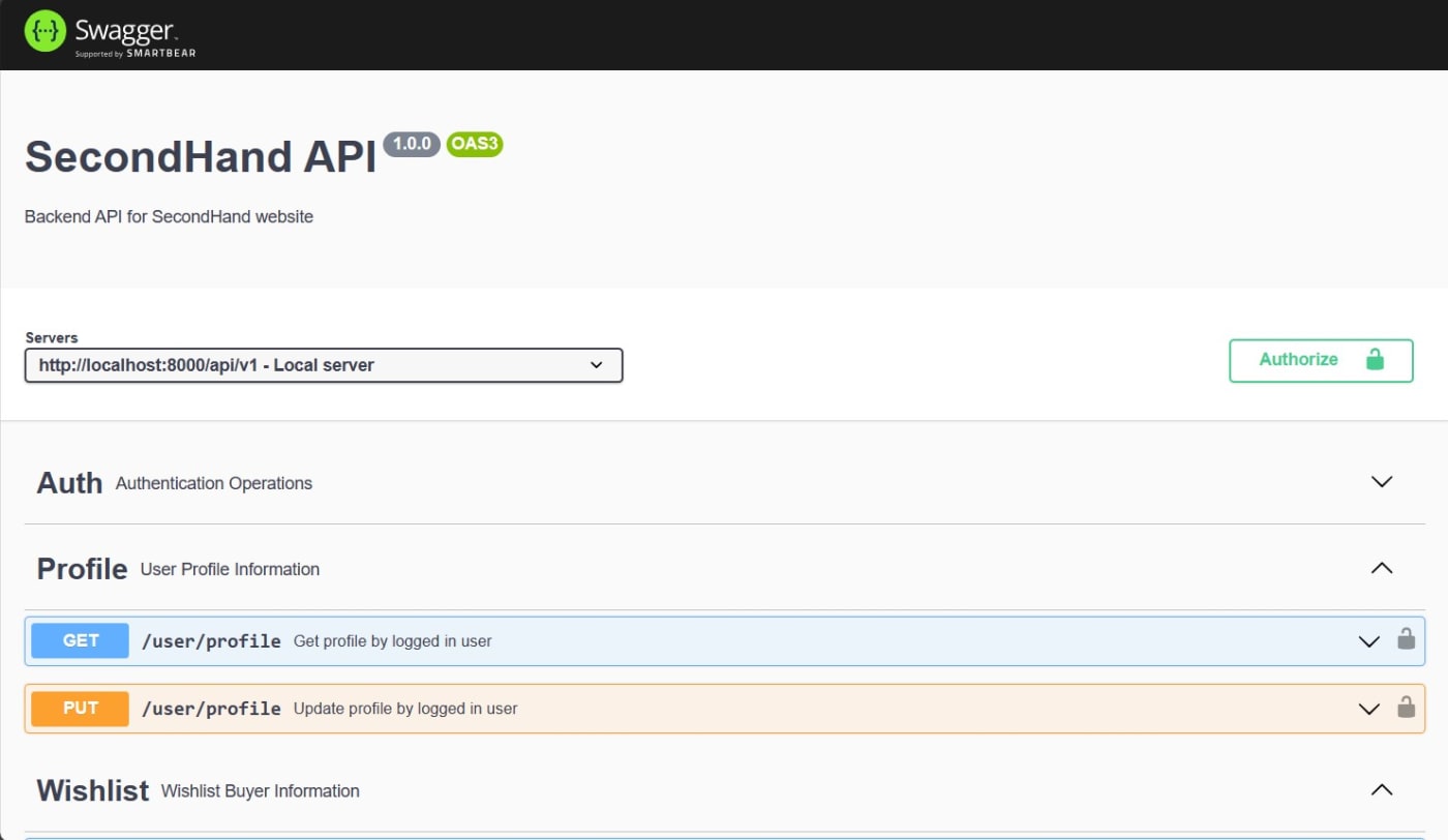 Screenshot of secondhand-api