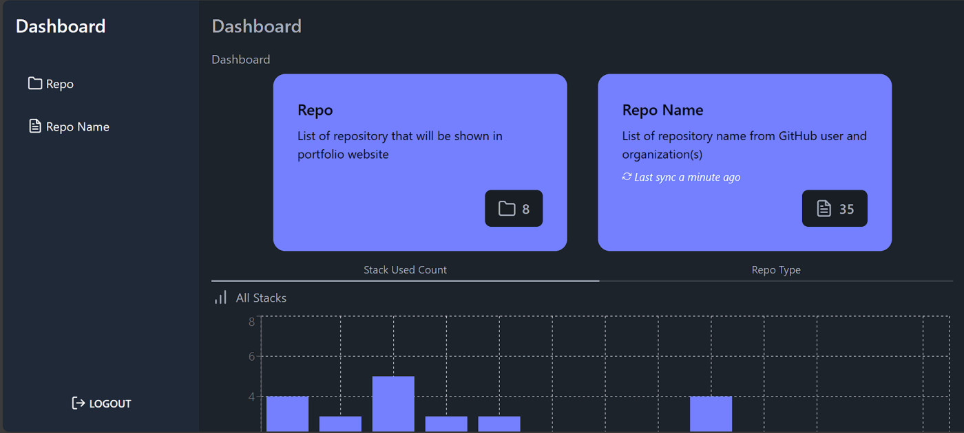 Screenshot of portfolio-dashboard
