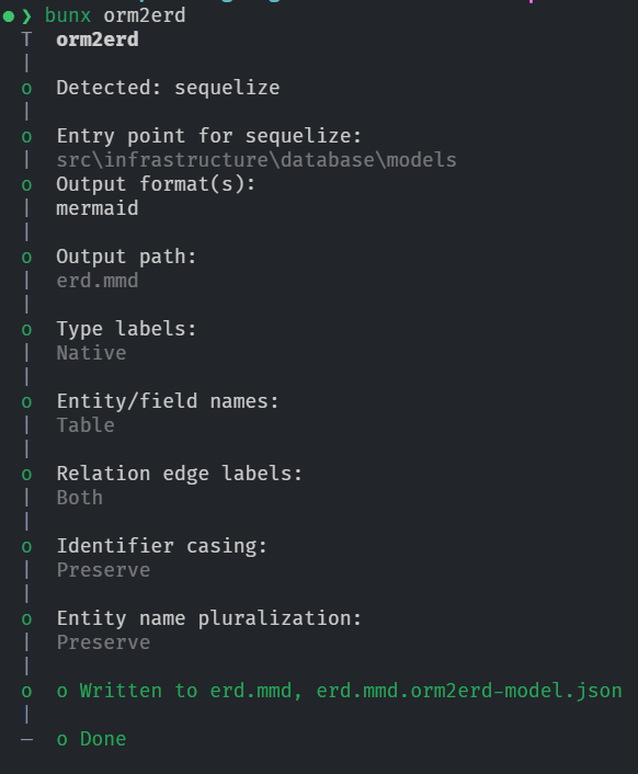 Screenshot of orm2erd