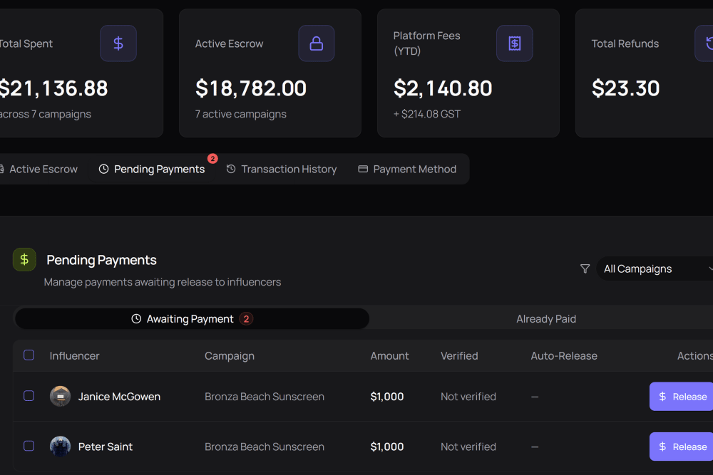 Release payment — Mega Donkey product screenshot