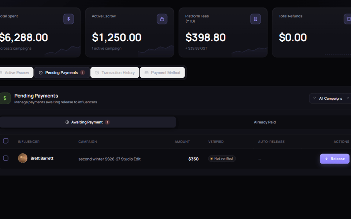 Escrow-style payment dashboard inside Mega Donkey