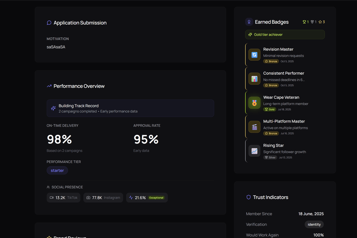 Creator profile showing Trust Score, verification, and track record