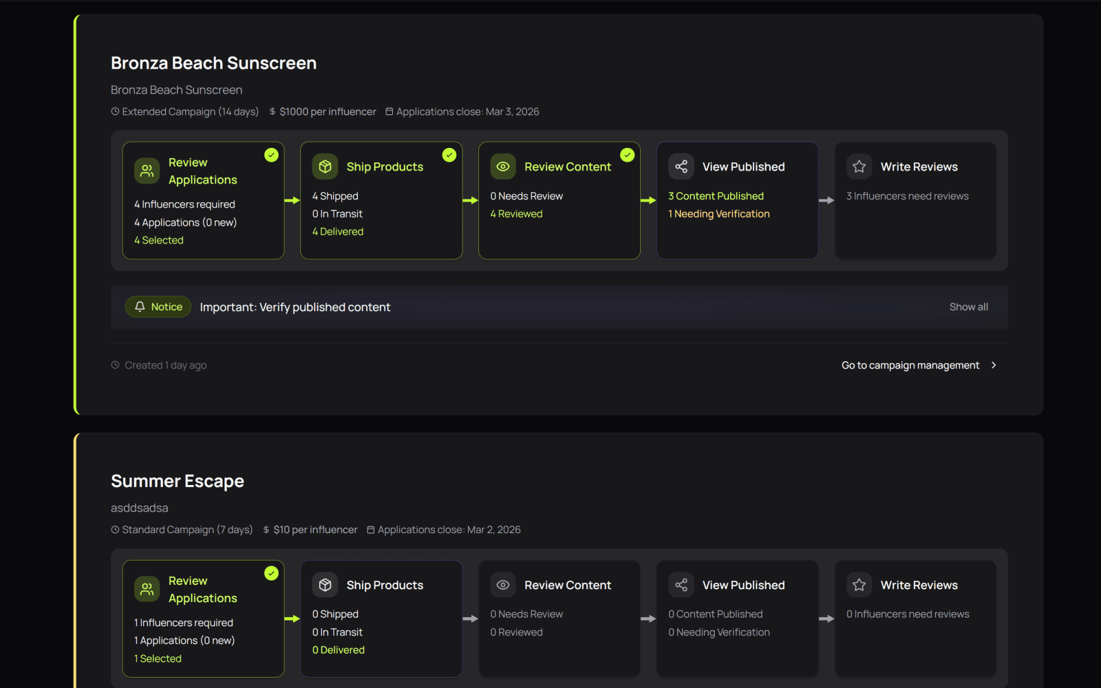 Mega Donkey platform brand dashboard — manage all your micro-influencer campaigns from one place