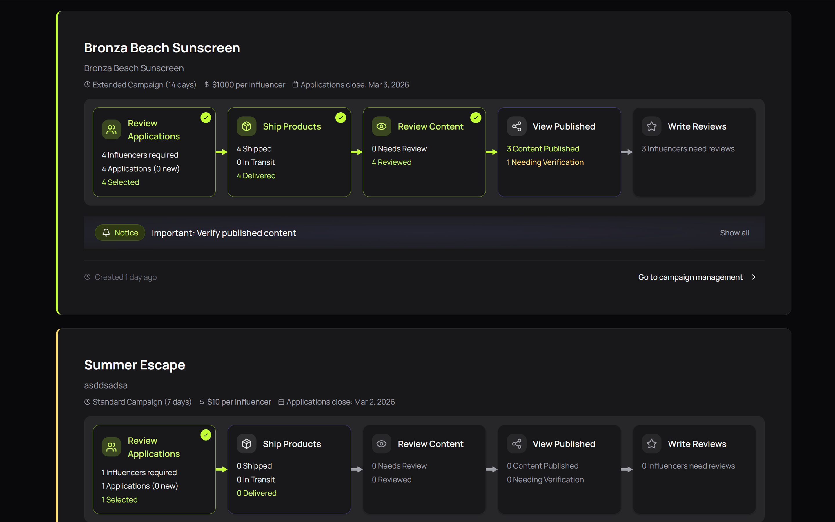 Mega Donkey platform brand dashboard showing campaign management