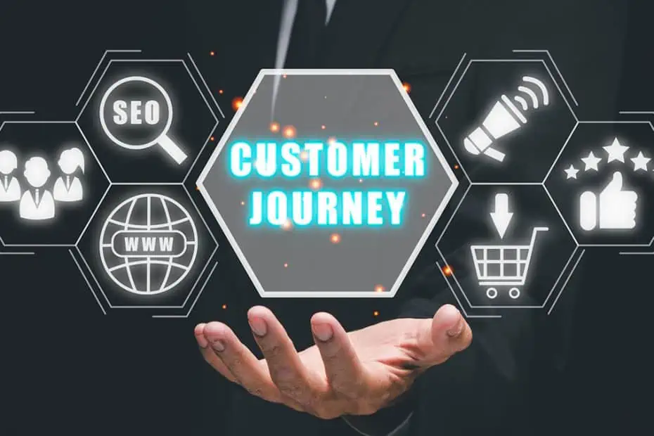 Gestion, Optimisation et Cartographie du Parcours Client