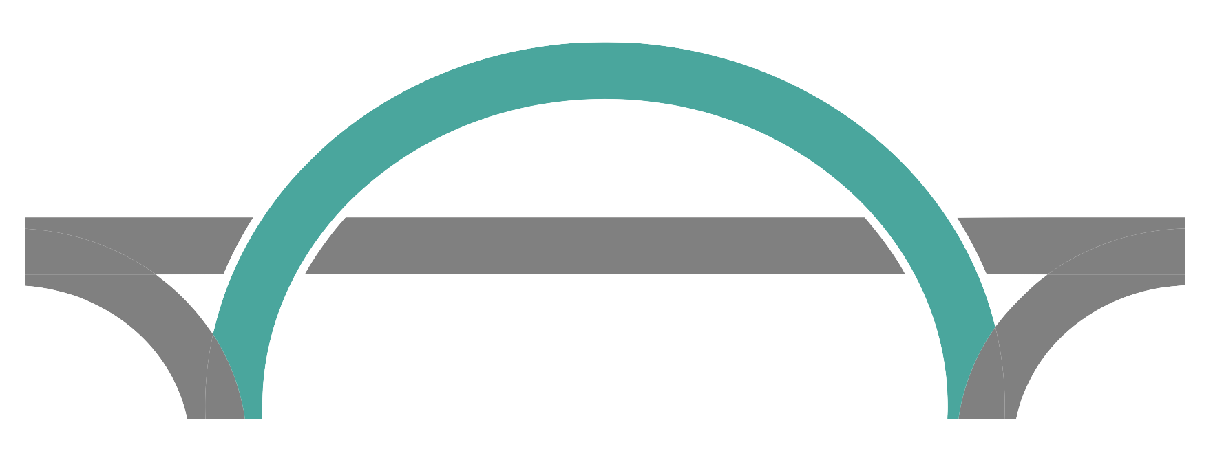 BridgeworX Partners