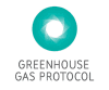 Ghg