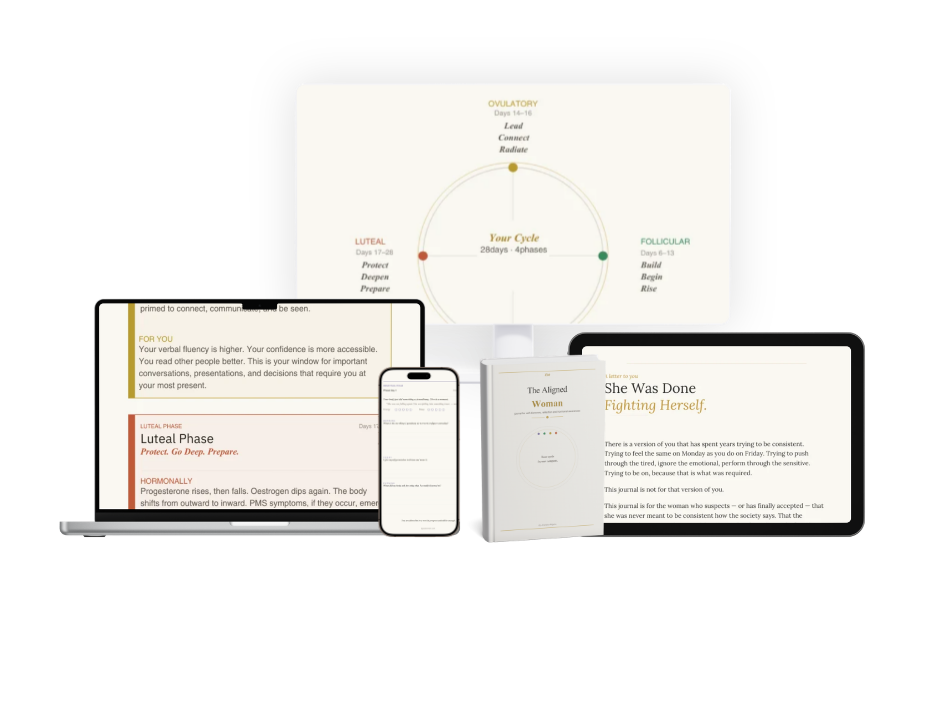 The Aligned Woman Journal — Digital PDF Ebook
