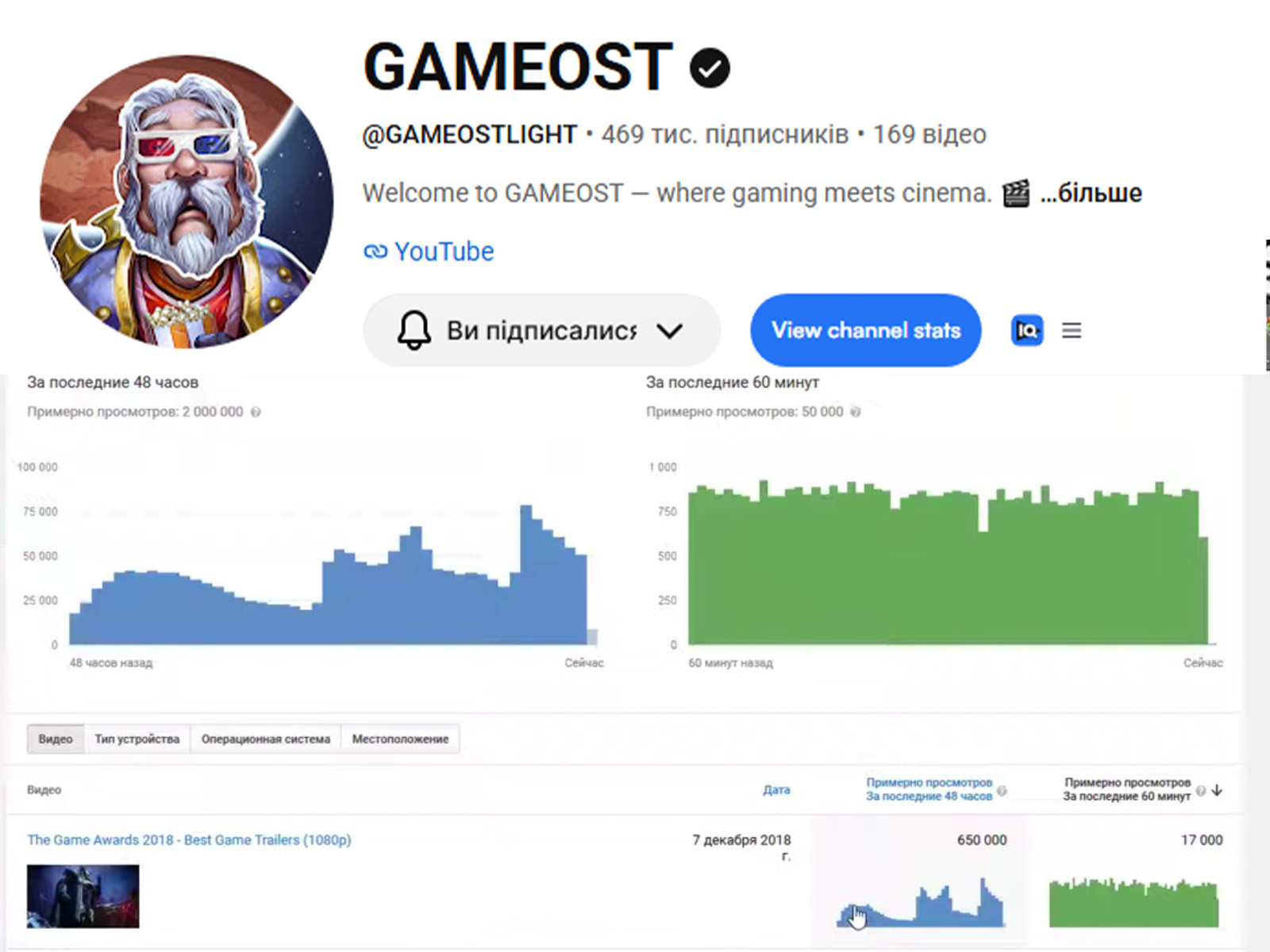 Gameost