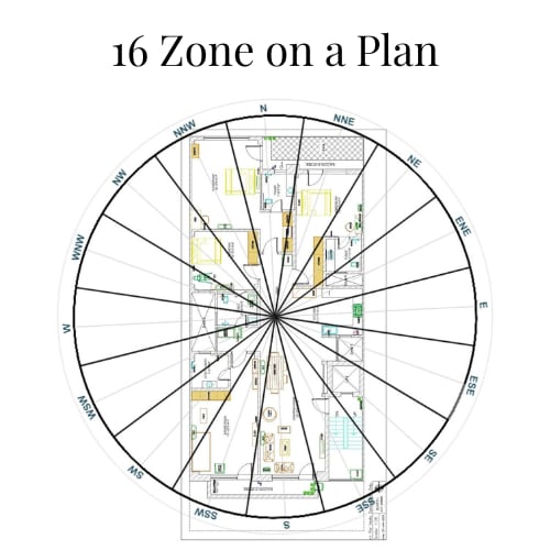 Best Vastu Consultant in East Delhi for Home and Office Spaces - Why People Choose Vasterior - 5