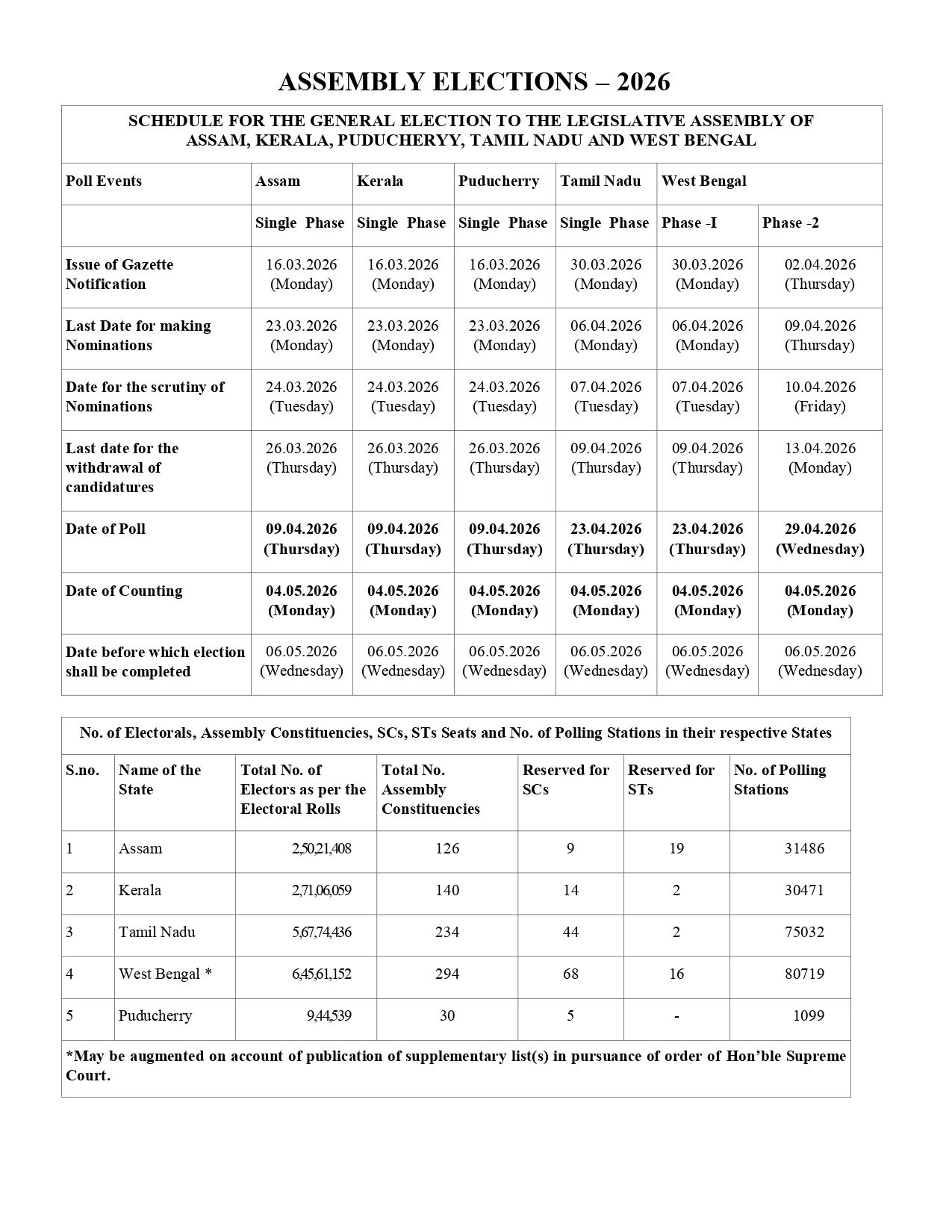 ASSEMBLY ELECTIONS - 2026_page-0001