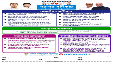 Voter Adhikar Patra