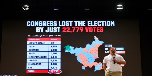 How Haryana Elections was stolen