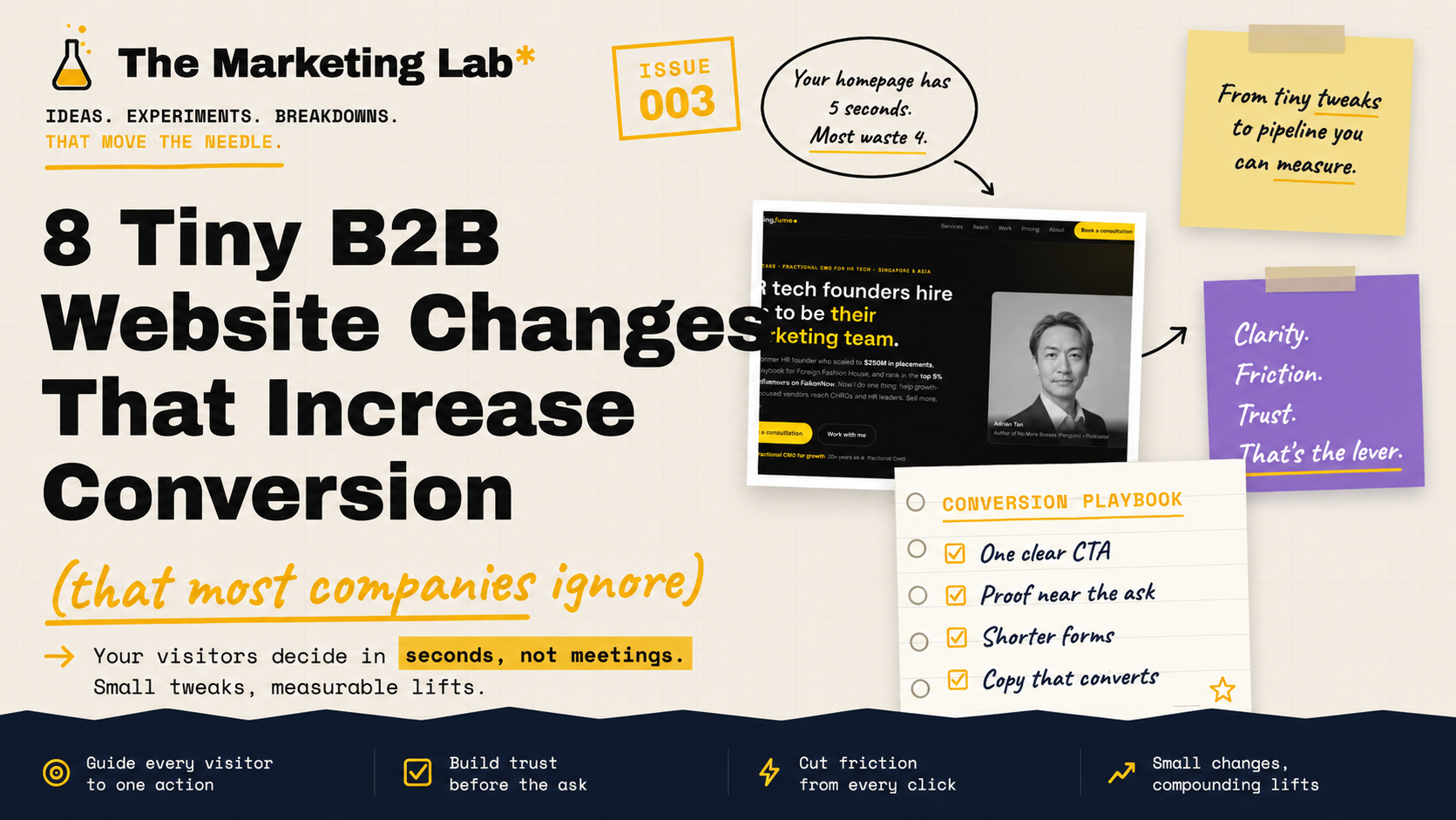 8 Tiny B2B Website Changes That Increase Conversion (That Most Companies Ignore)