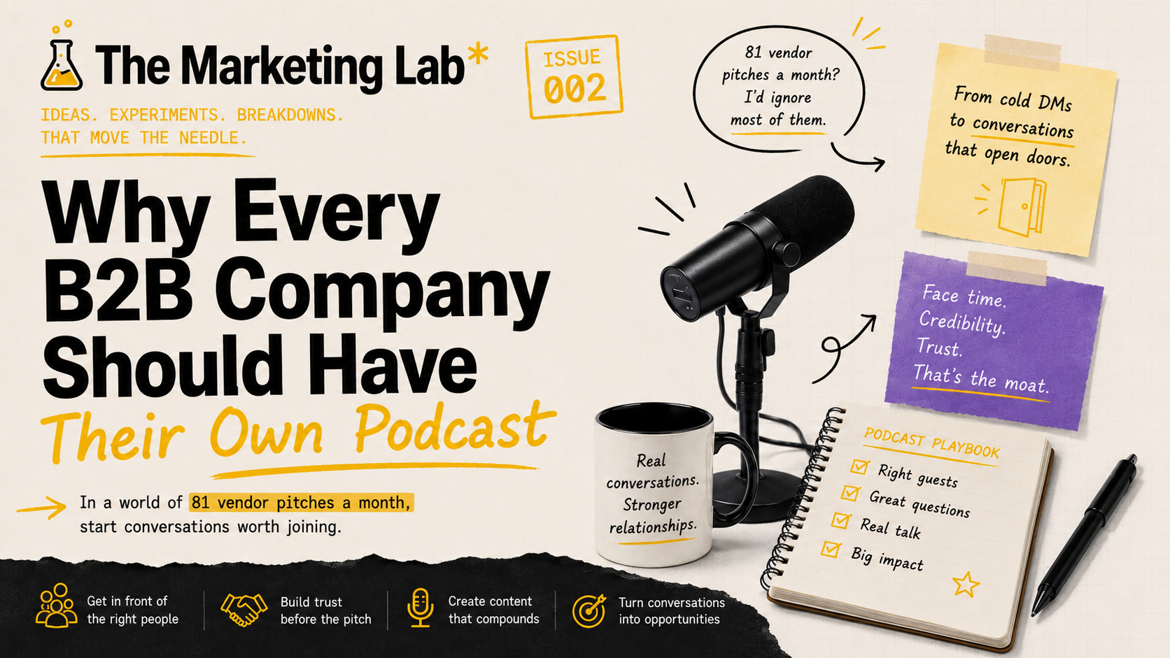 Why Every B2B Company Should Have a Podcast