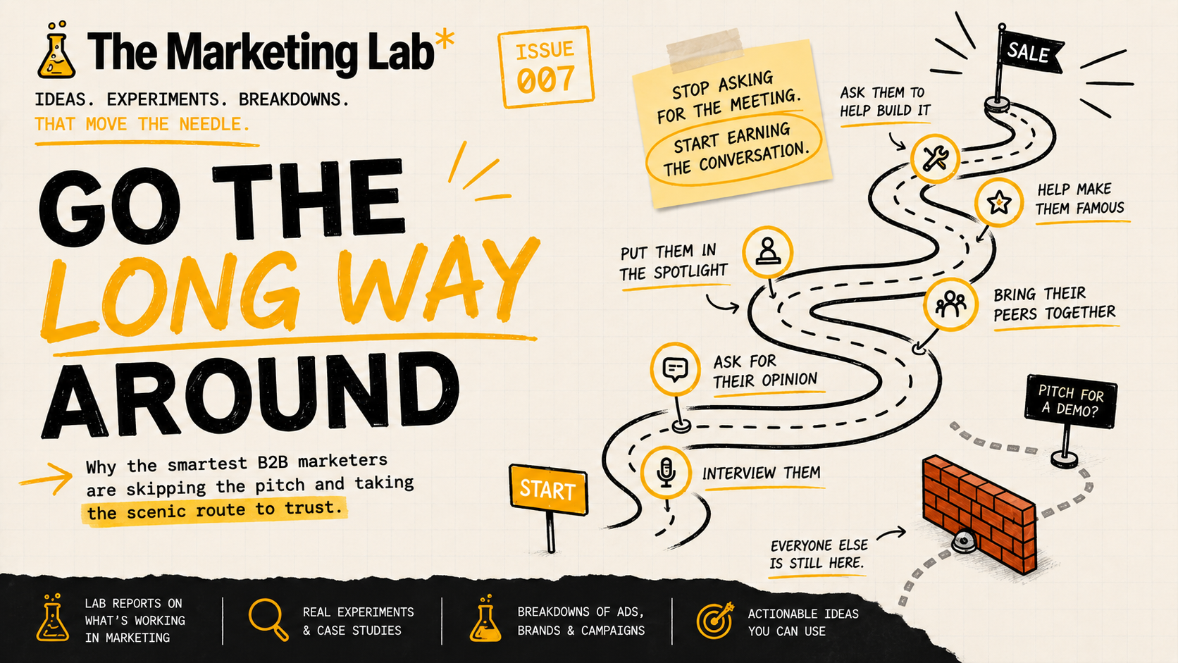 Want a Sales Meeting? Stop Asking for One.