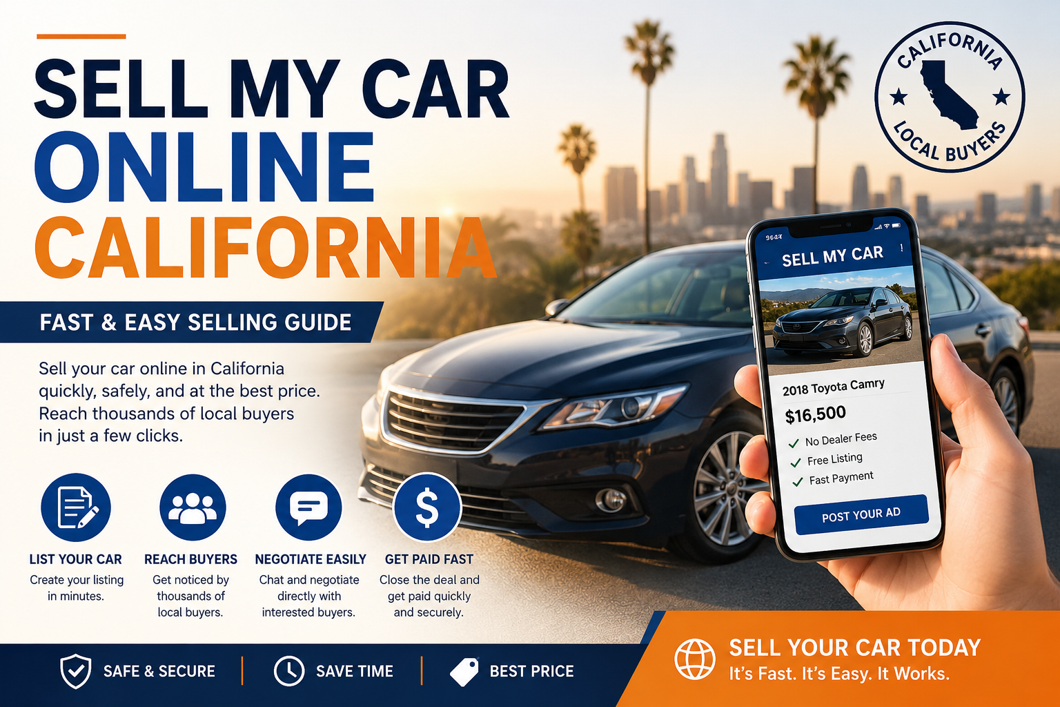 Sell My Car Online California: Fast & Easy Selling Guide
