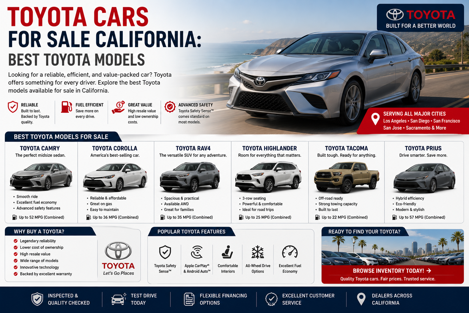 Toyota Cars for Sale California: Best Toyota Models