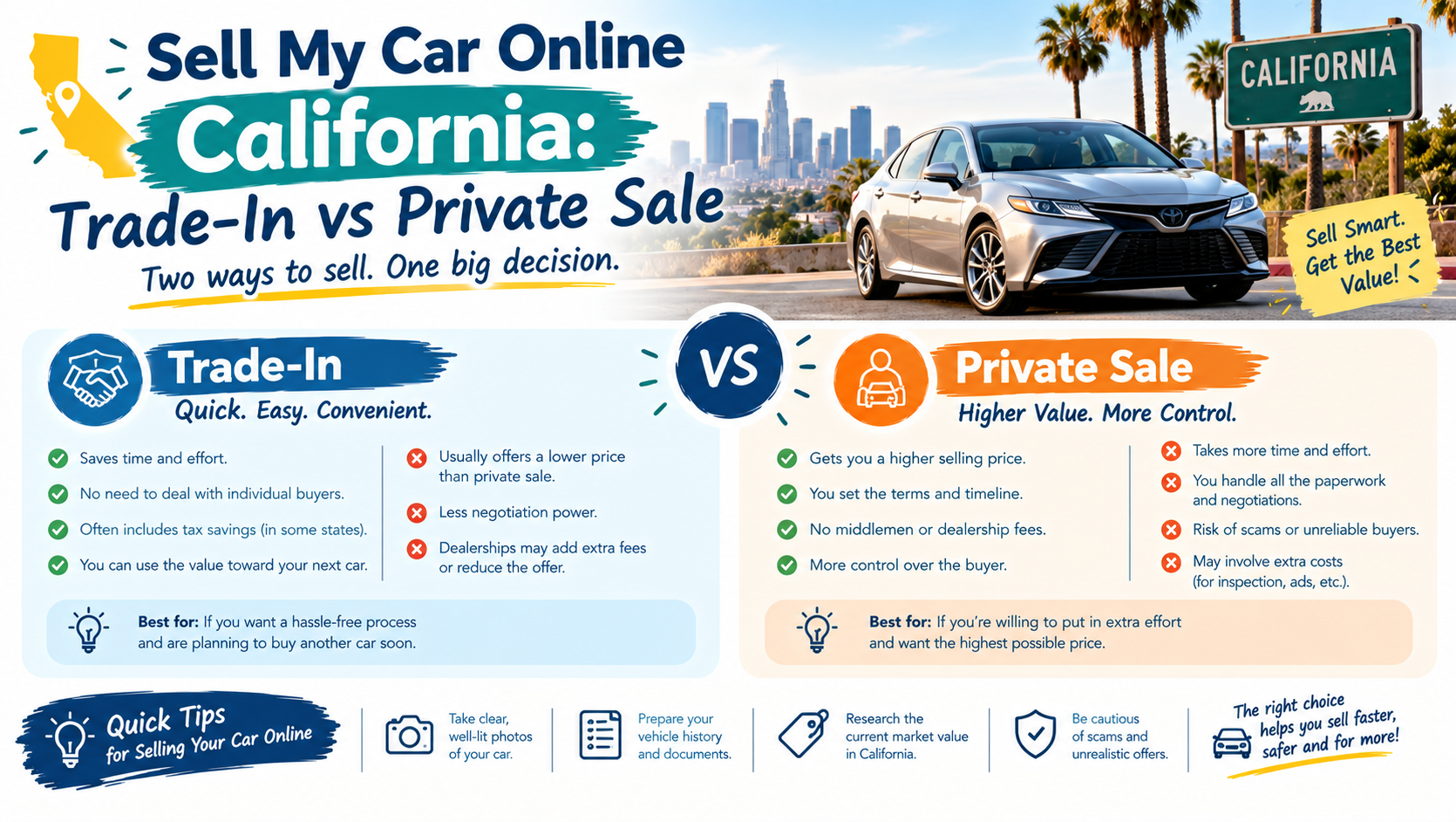 Sell My Car Online California: Trade-In vs Private Sale