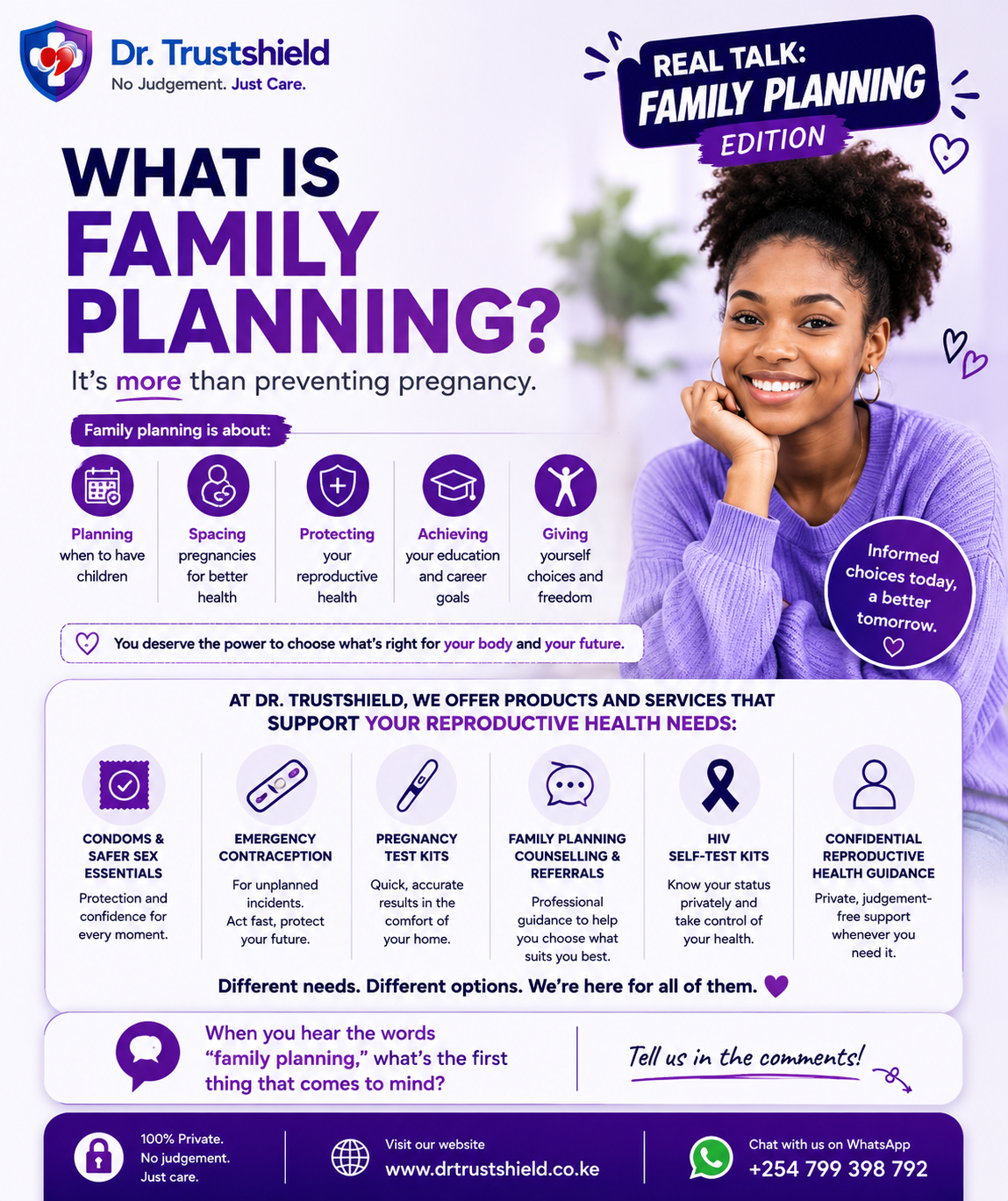 What is Family Planning?