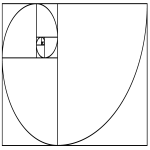 Golden Ratio