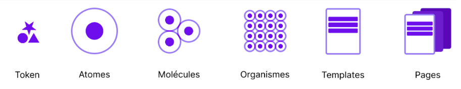 design tokens