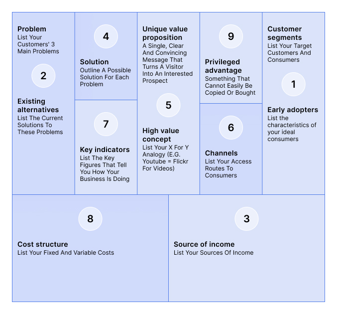 schema-management-EN.jpg