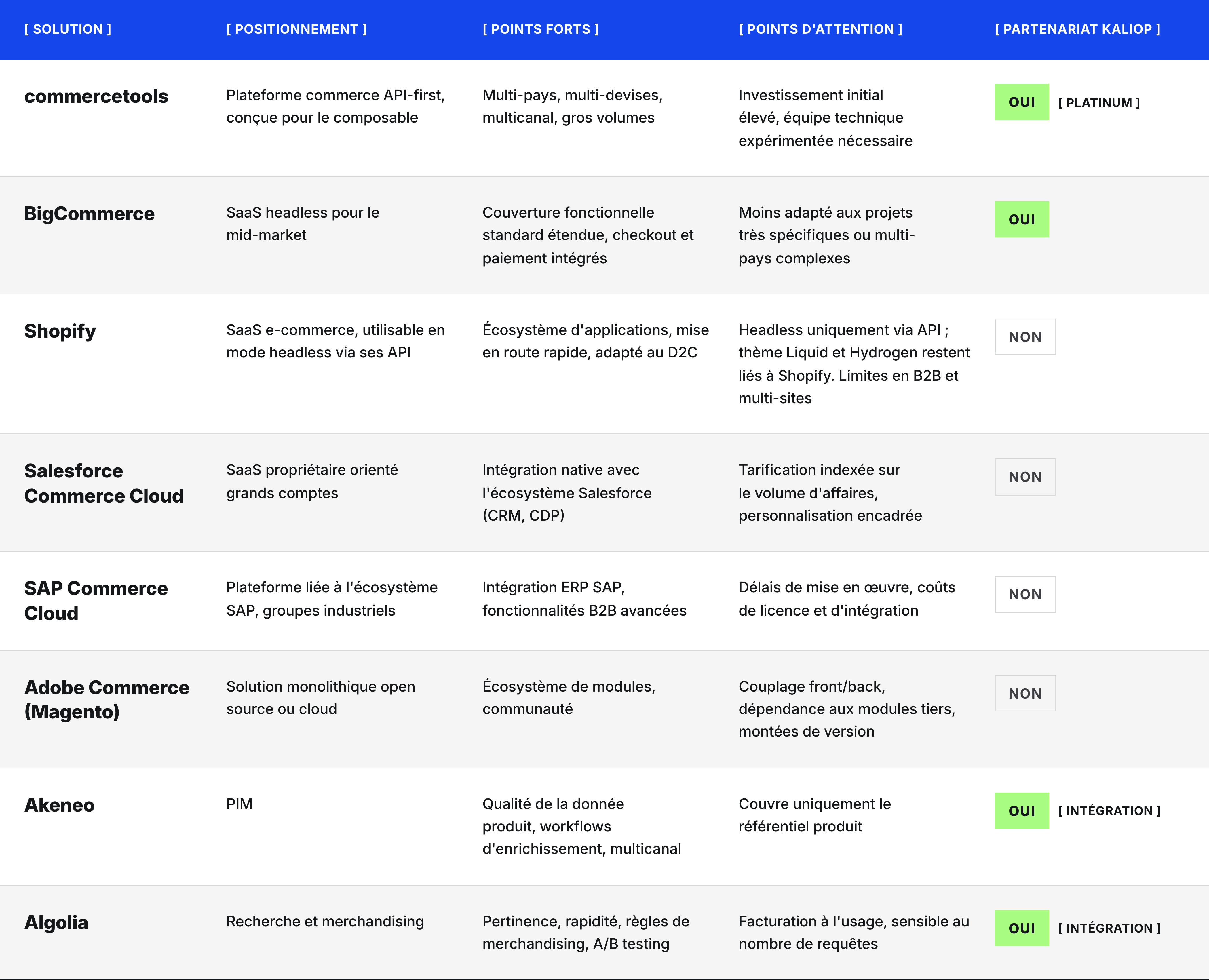 solutions-commerce-v2@3x.png