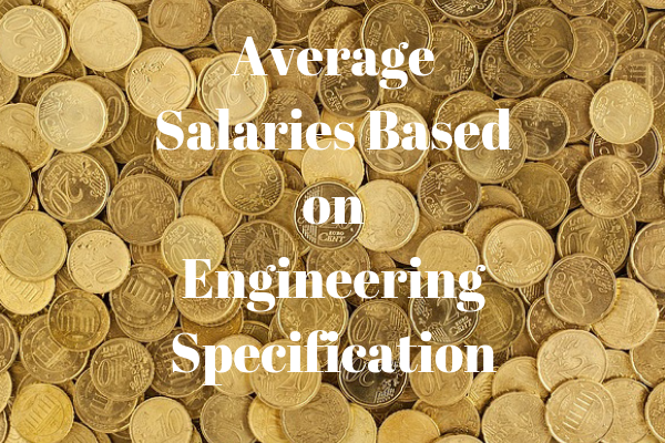 civil engineering average salaries