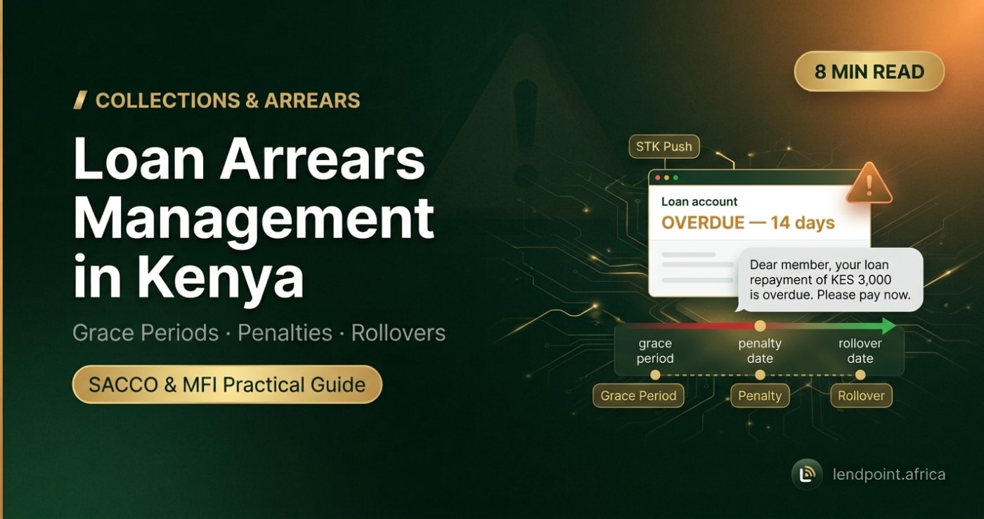Guide cover: managing loan arrears with grace periods, penalties and rollovers