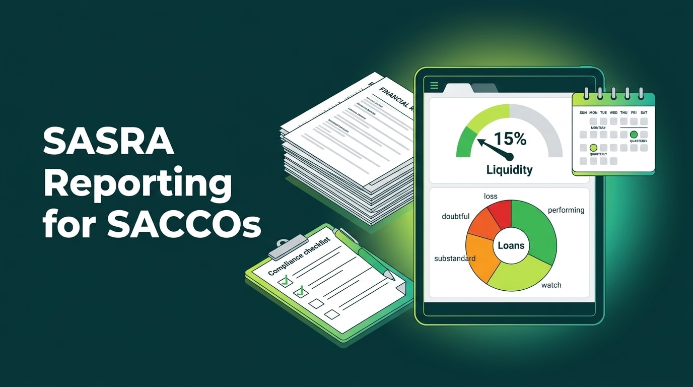 SASRA Reporting Requirements for SACCOs in Kenya: Returns, Ratios and Loan Classification