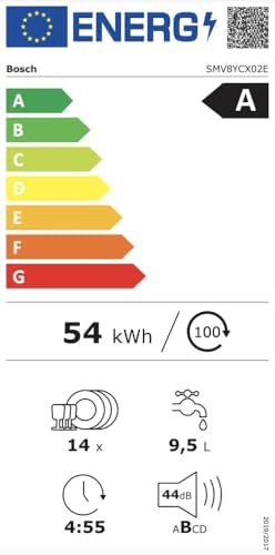 Vue 3 de Bosch Smvycxe