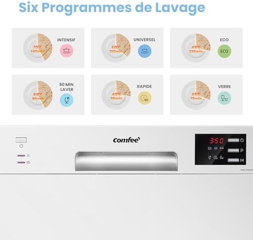 Vue 2 de Comfee Tdew Lavevaisselle Compact