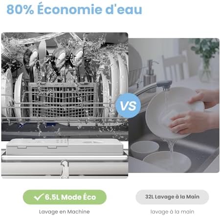 Vue 5 de Comfee Tdew Lavevaisselle Compact