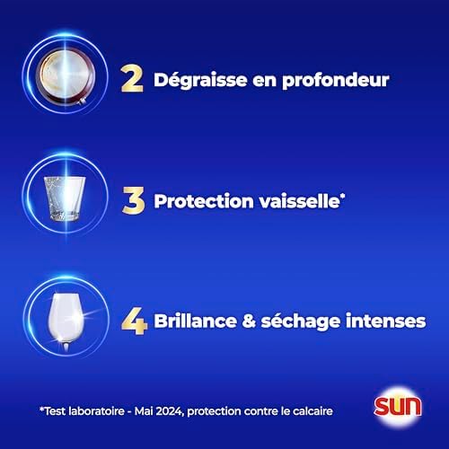 Vue 7 de Sun Pro Expert Pastilles
