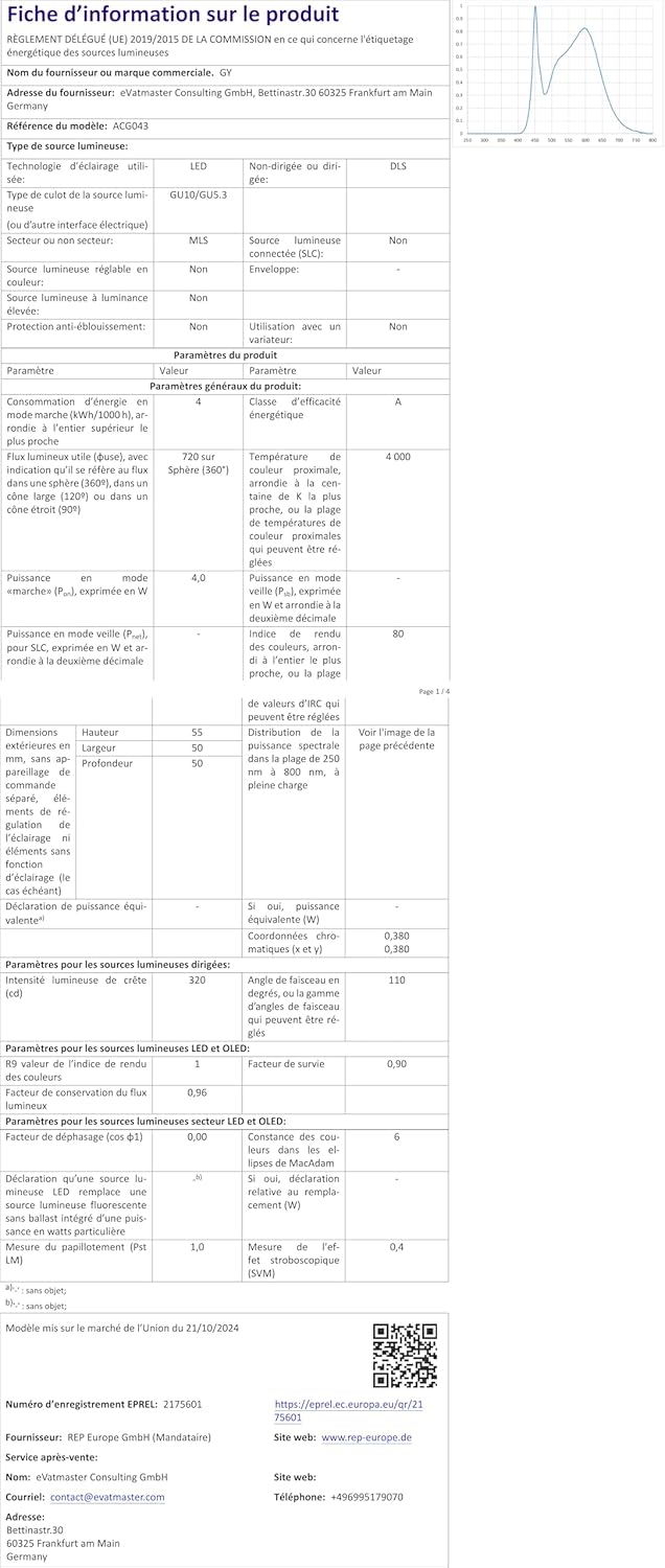 Vue 6 de Finish Finish Liquide De