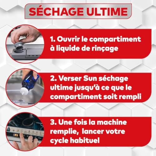 Vue 7 de Sun Liquide De Rincage