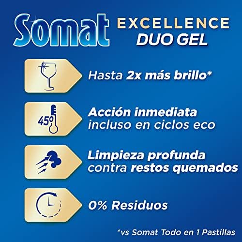 Vue 3 de Somat Excellence Gel Lime