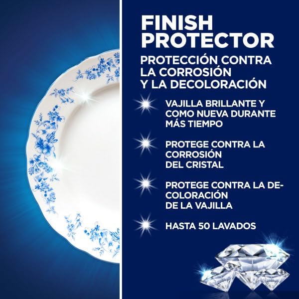 Vue 3 de Finish Protecteur De Lavevaisselle