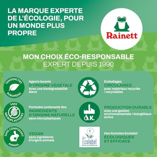 Vue 6 de Rainett Liquide Vaisselle Mains