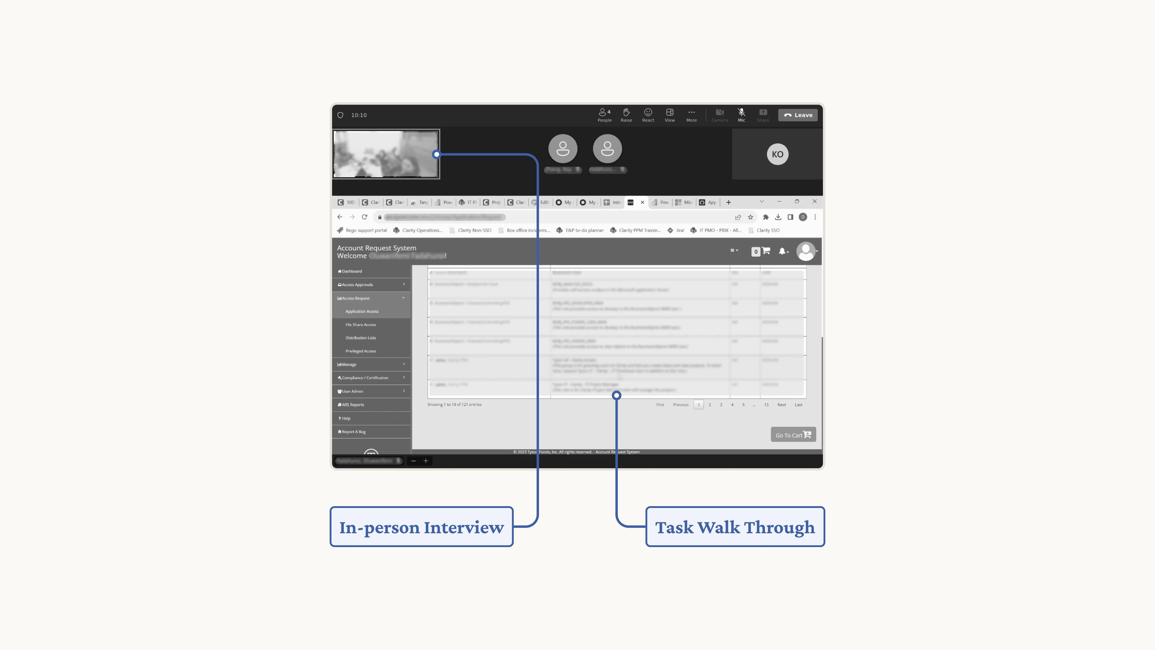 A snapshot of the user interview process.