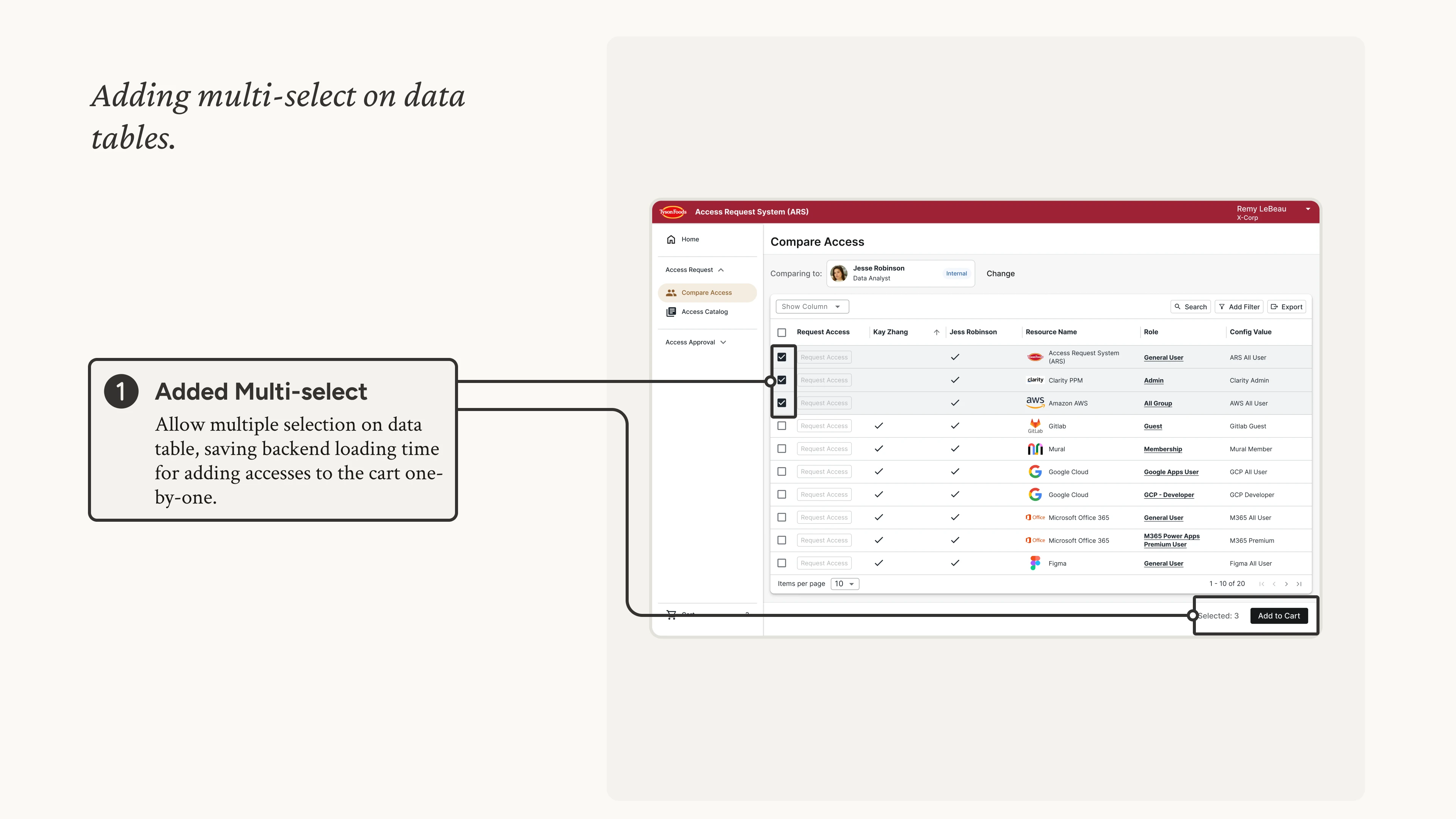 Illustration of batch actions