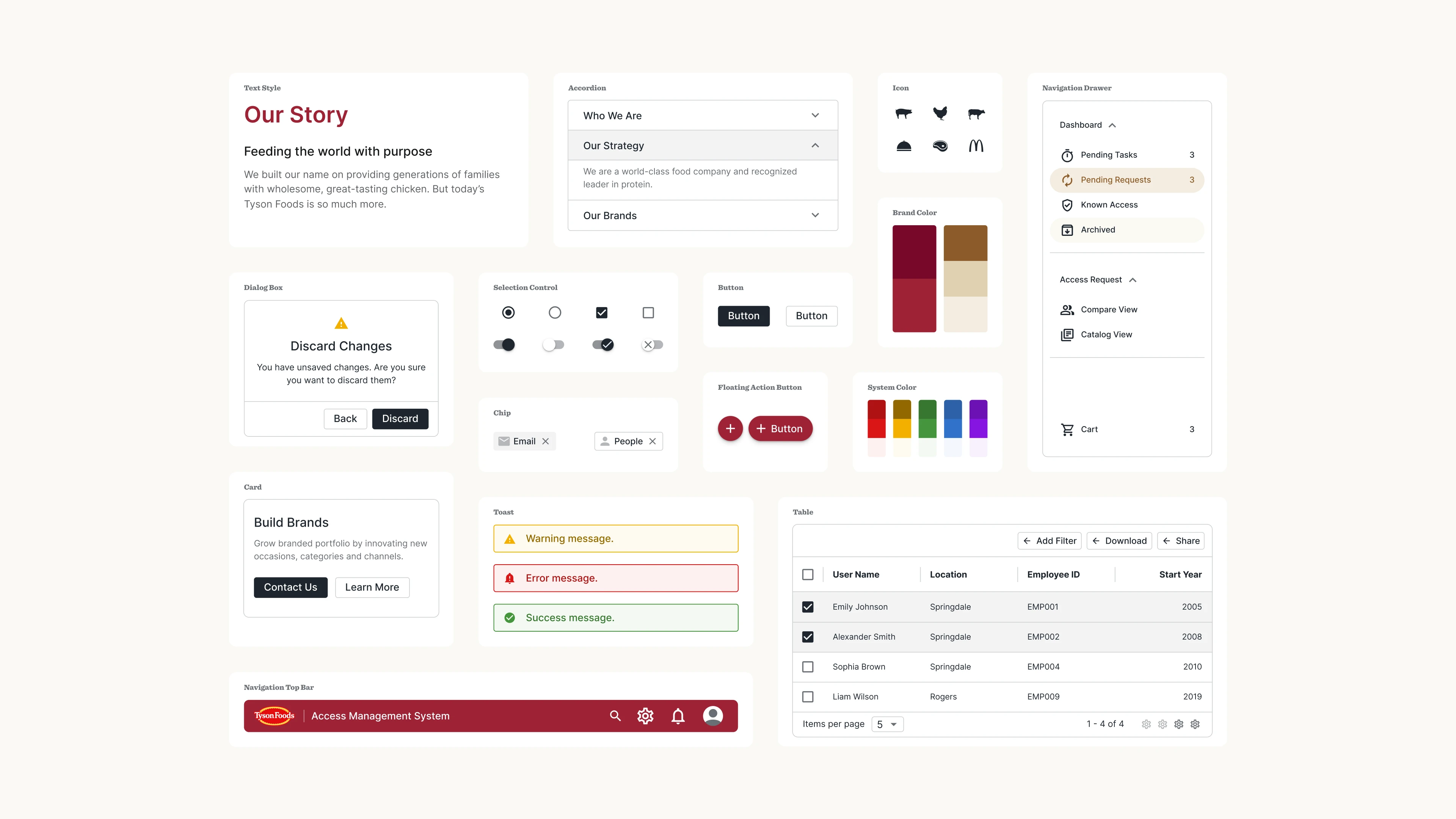 showcase of UI components.