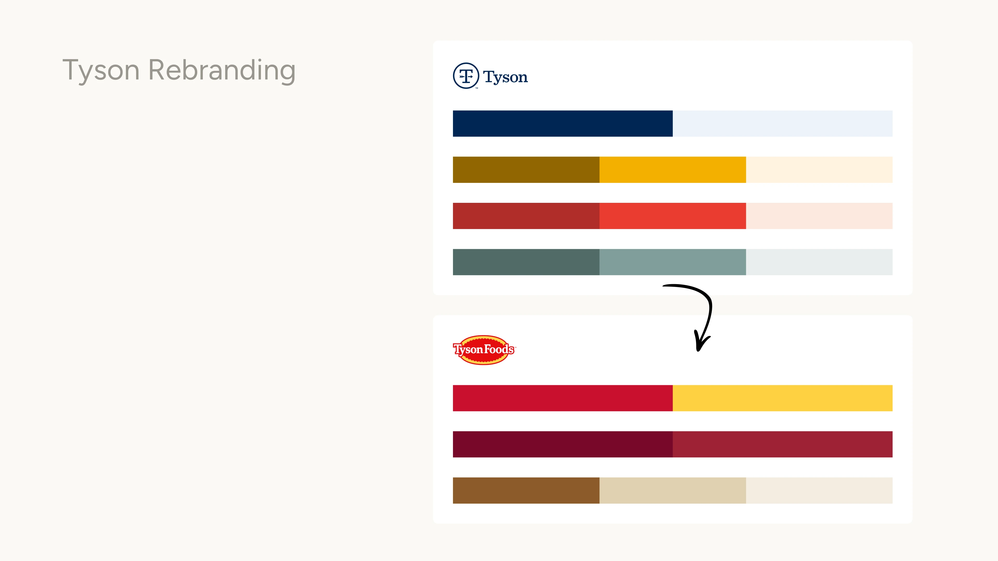 color changes of the Tyson rebranding.