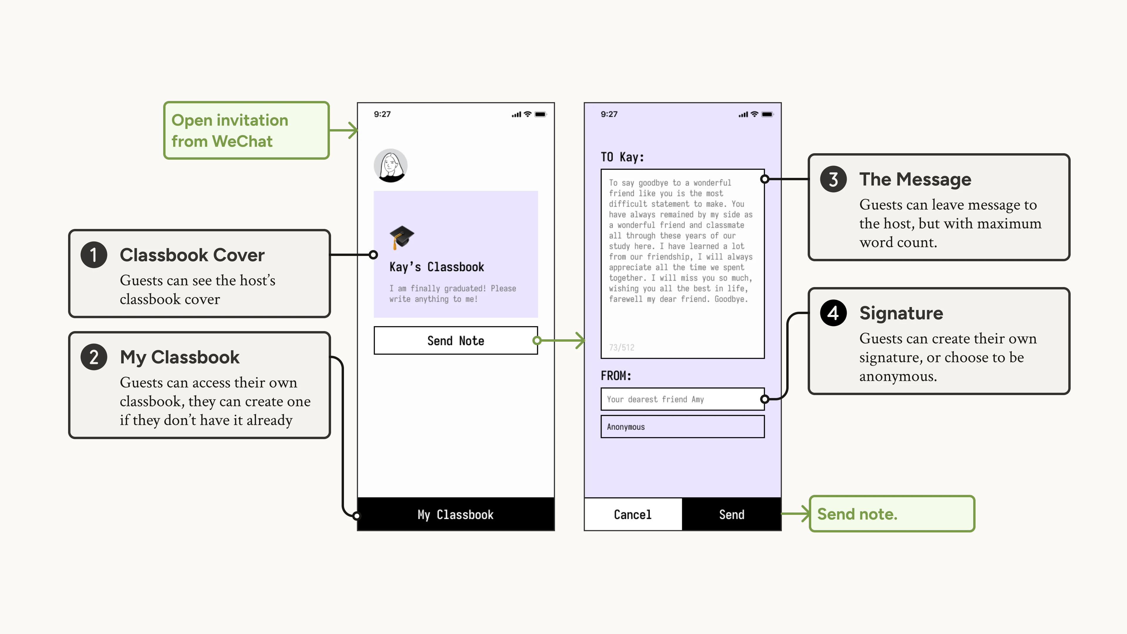 Final Design Prototype - Guests View