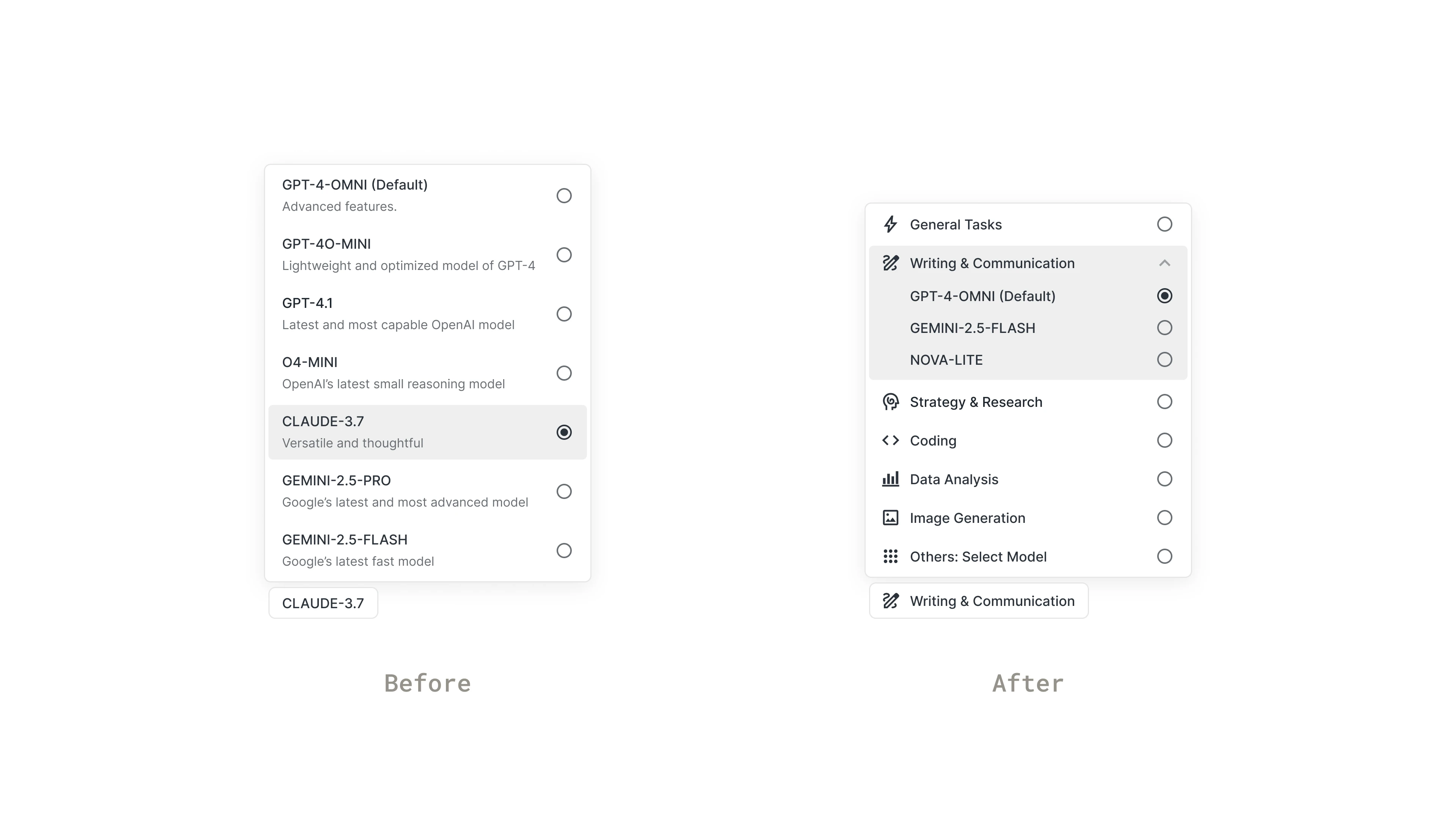 Before & After the design pivot