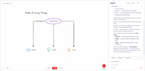 Credit Scoring Engine